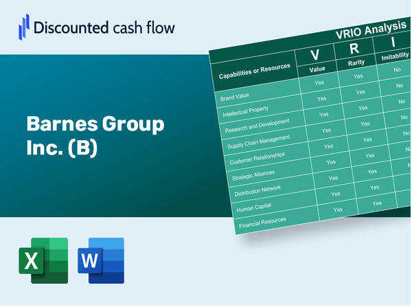 Barnes Group Inc. (B): VRIO Analysis [10-2024 Updated]