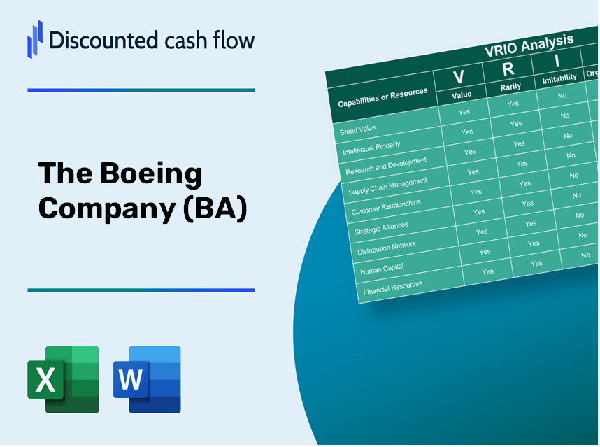 The Boeing Company (BA): VRIO Analysis [10-2024 Updated]