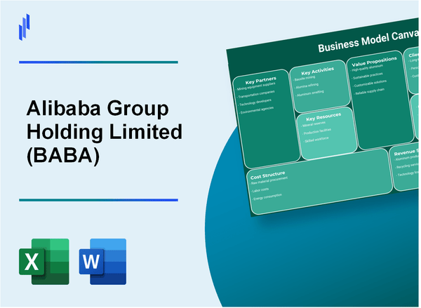 Alibaba Group Holding Limited (BABA): Business Model Canvas