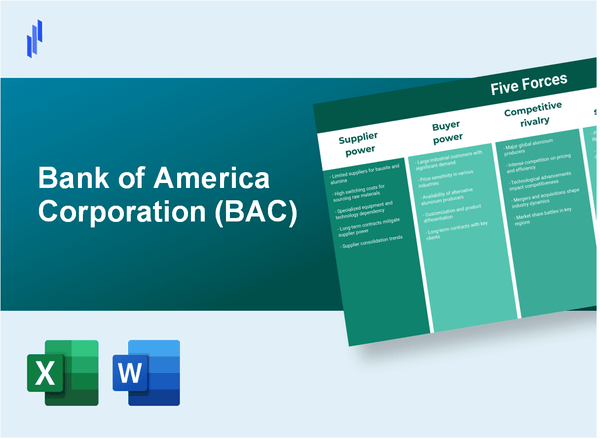 What are the Porter's Five Forces of Bank of America Corporation (BAC)?