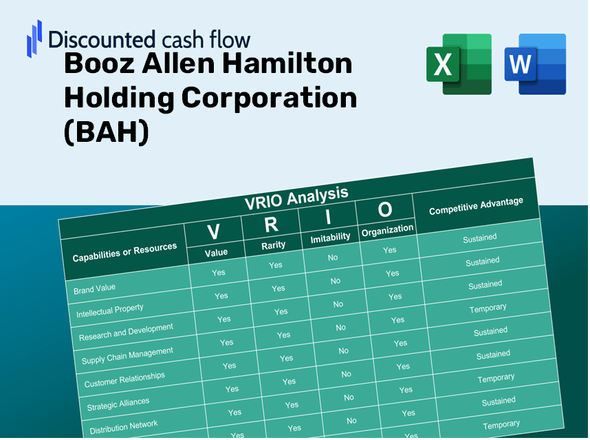 Booz Allen Hamilton Holding Corporation (BAH): VRIO Analysis [10-2024 Updated]