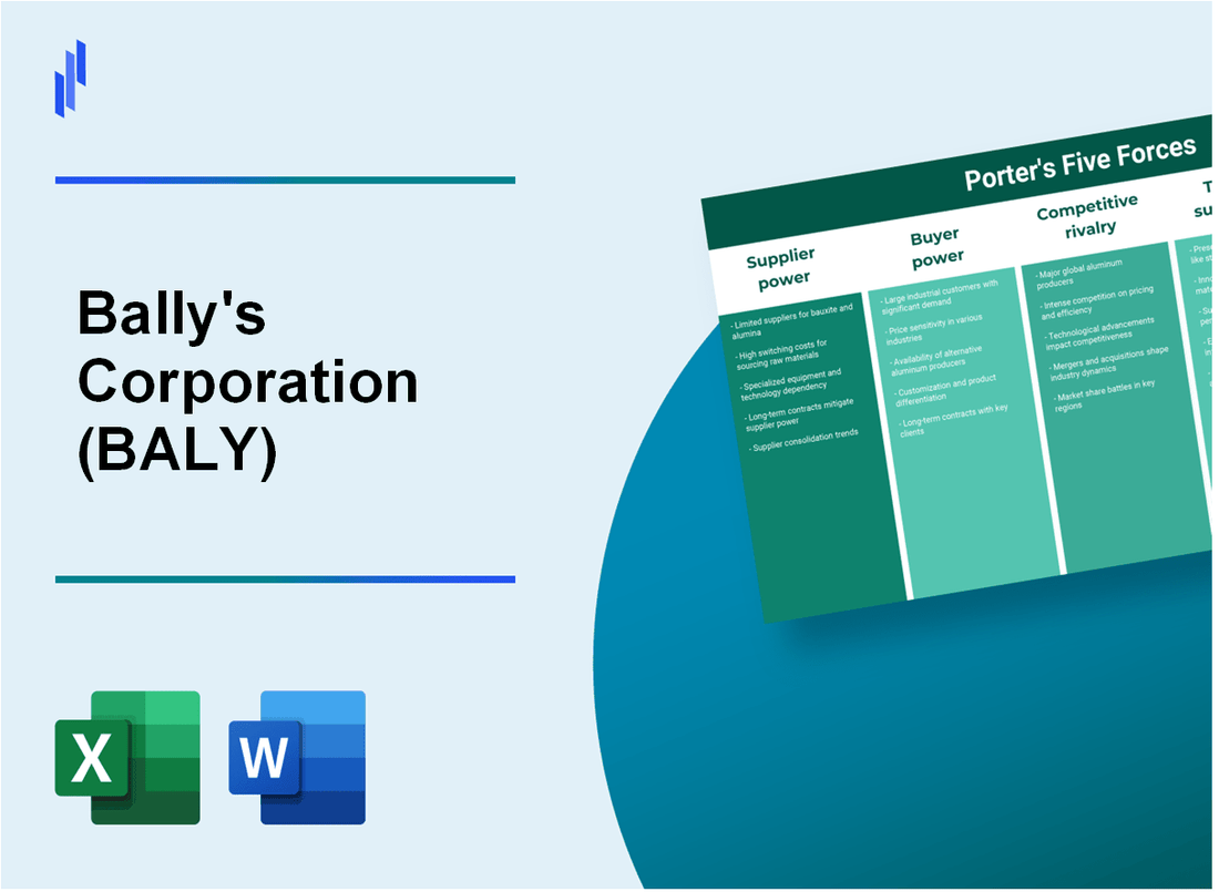 What are the Porter’s Five Forces of Bally's Corporation (BALY)?