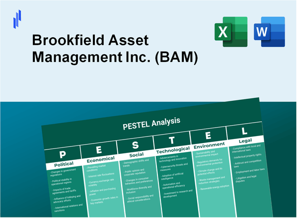 PESTEL Analysis of Brookfield Asset Management Inc. (BAM)