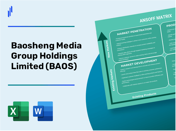 Baosheng Media Group Holdings Limited (BAOS)Ansoff Matrix