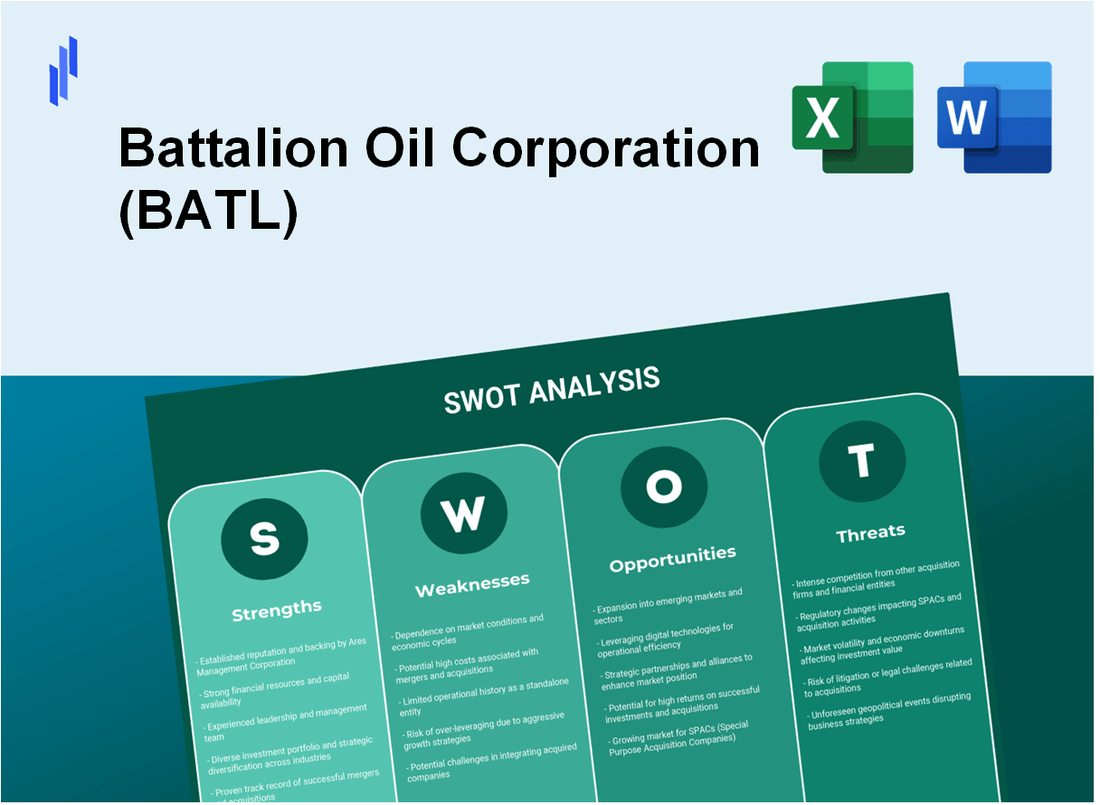 Battalion Oil Corporation (BATL) SWOT Analysis