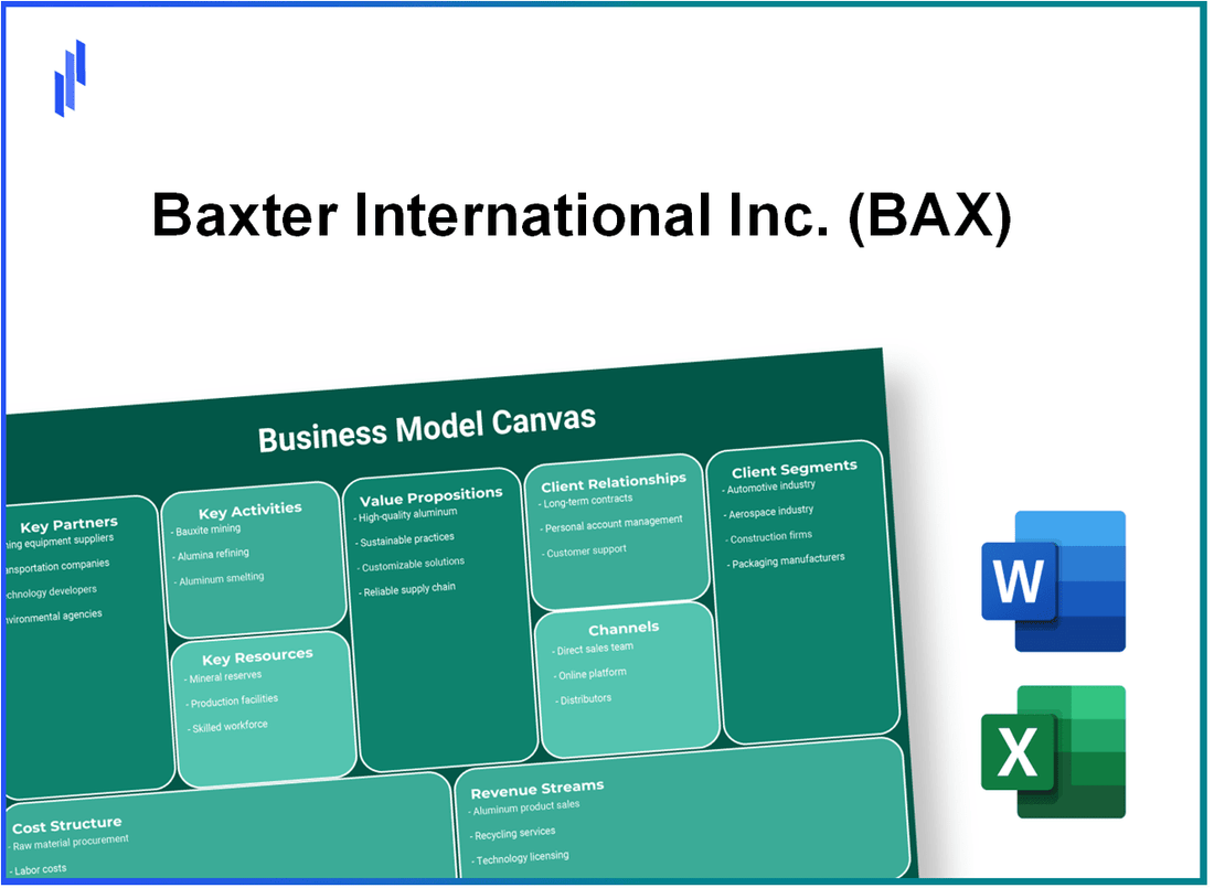 Baxter International Inc. (BAX): Business Model Canvas