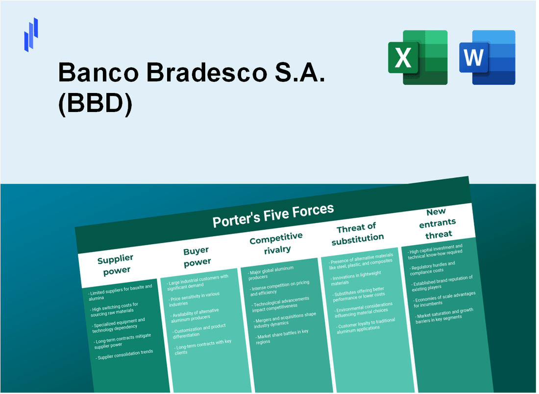 What are the Porter’s Five Forces of Banco Bradesco S.A. (BBD)?