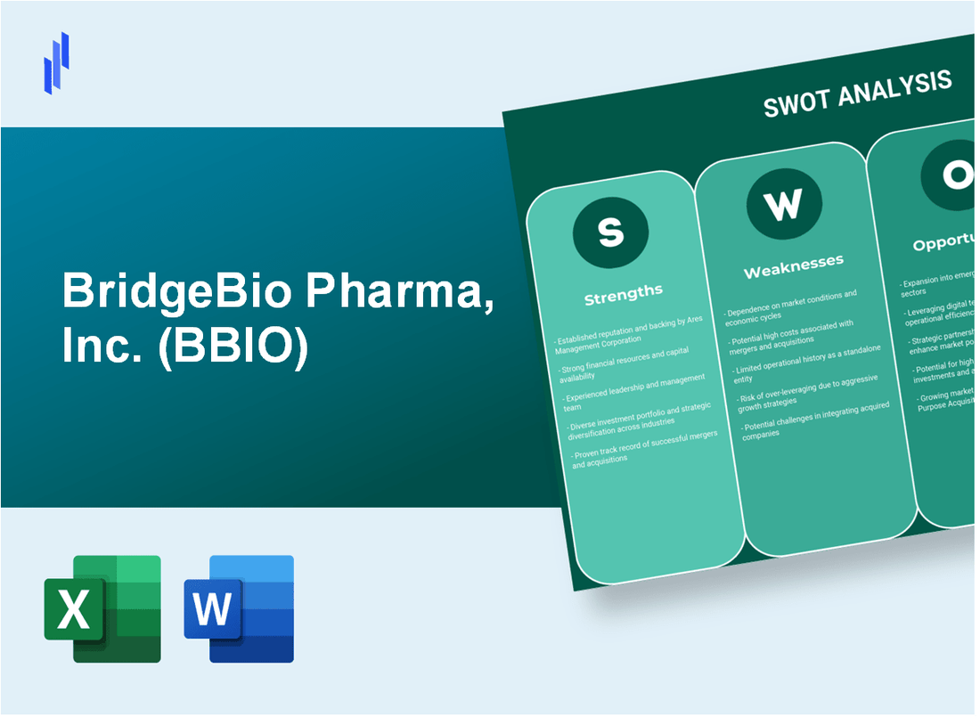 BridgeBio Pharma, Inc. (BBIO) SWOT Analysis