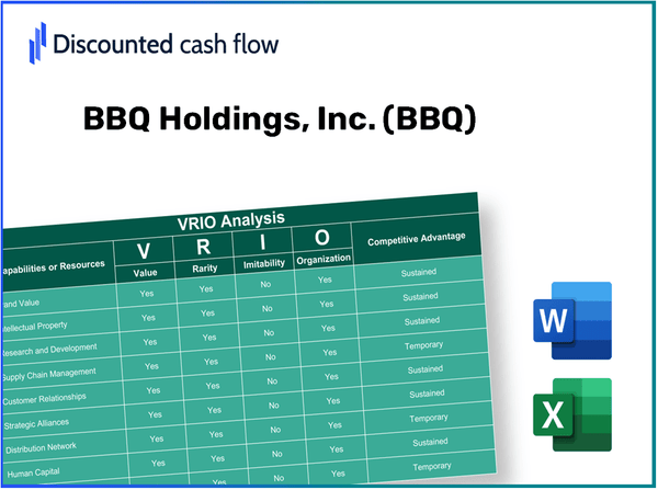 BBQ Holdings, Inc. (BBQ): VRIO Analysis [10-2024 Updated]