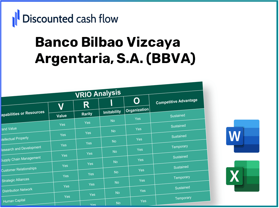 Banco Bilbao Vizcaya Argentaria, S.A. (BBVA): VRIO Analysis [10-2024 Updated]