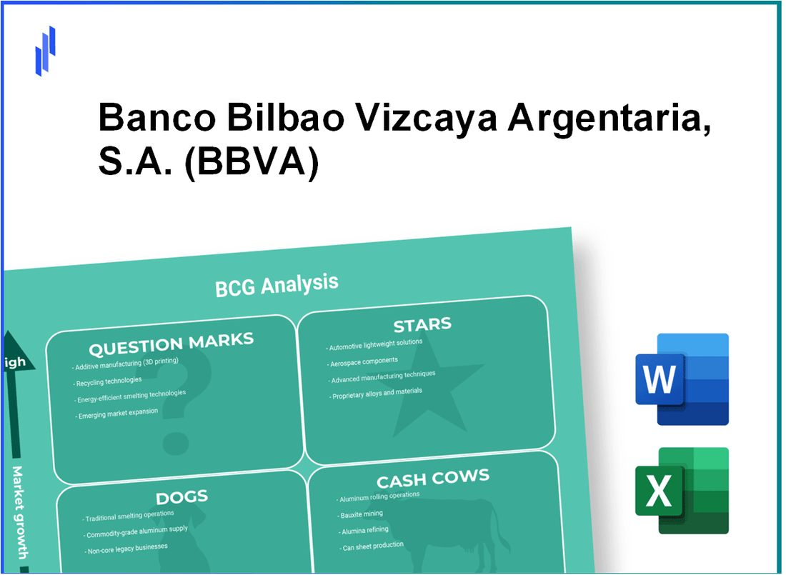 Banco Bilbao Vizcaya Argentaria, S.A. (BBVA) BCG Matrix Analysis