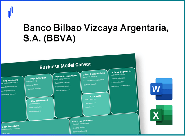 Banco Bilbao Vizcaya Argentaria, S.A. (BBVA): Business Model Canvas