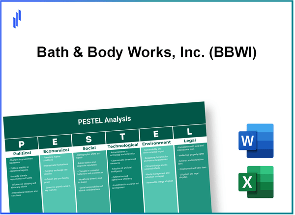 PESTEL Analysis of Bath & Body Works, Inc. (BBWI)