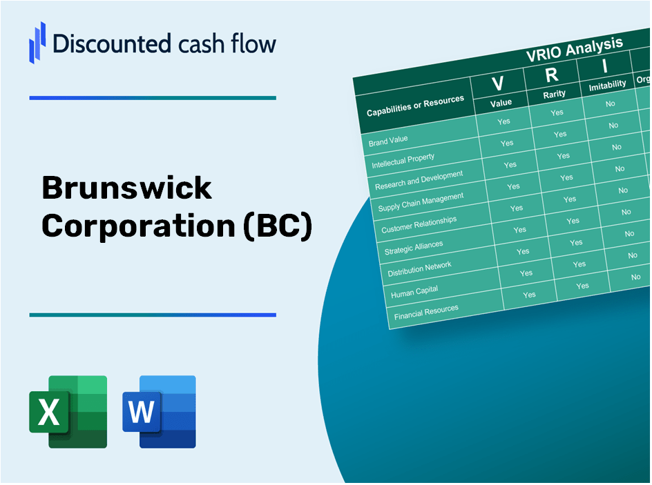 Brunswick Corporation (BC): VRIO Analysis [10-2024 Updated]