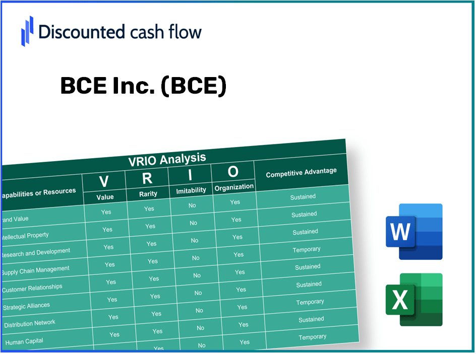 BCE Inc. (BCE): VRIO Analysis [10-2024 Updated]