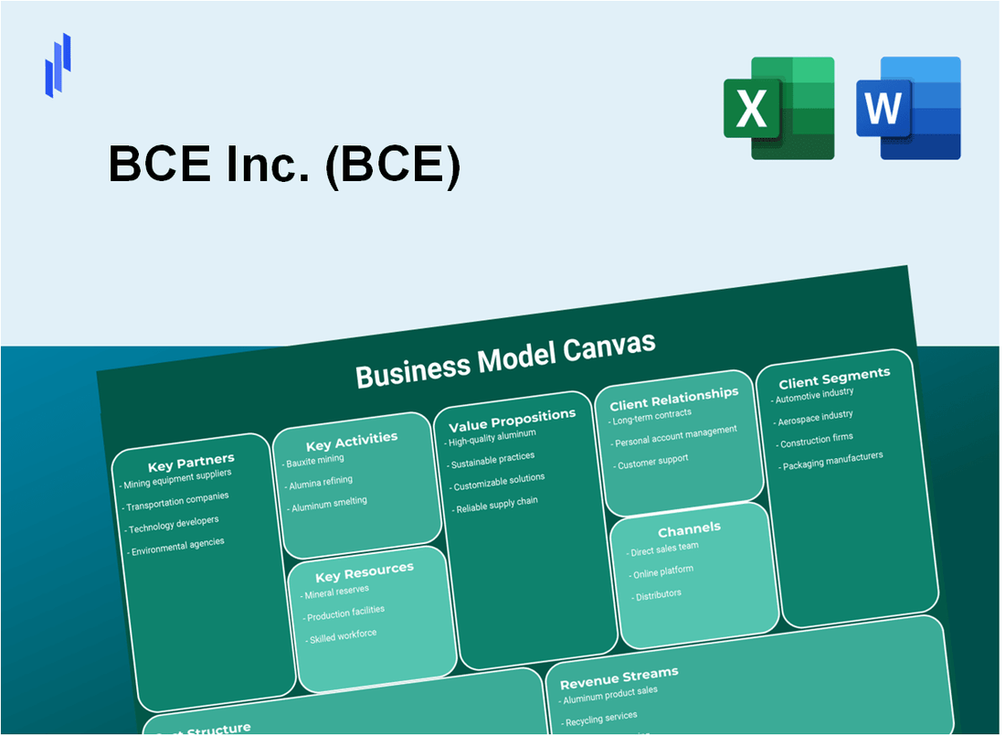 BCE Inc. (BCE): Business Model Canvas