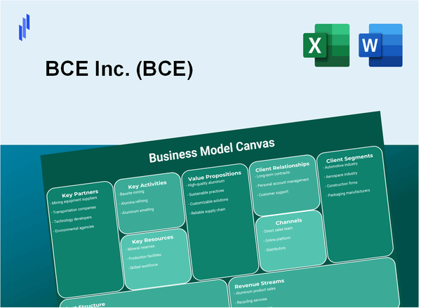 BCE Inc. (BCE): Business Model Canvas