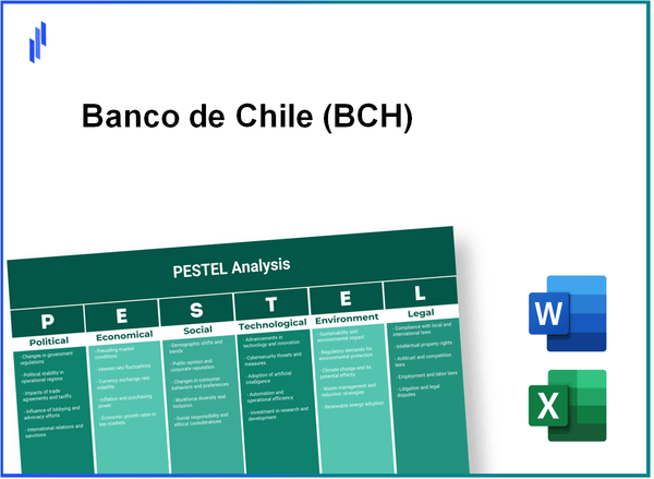 PESTEL Analysis of Banco de Chile (BCH)