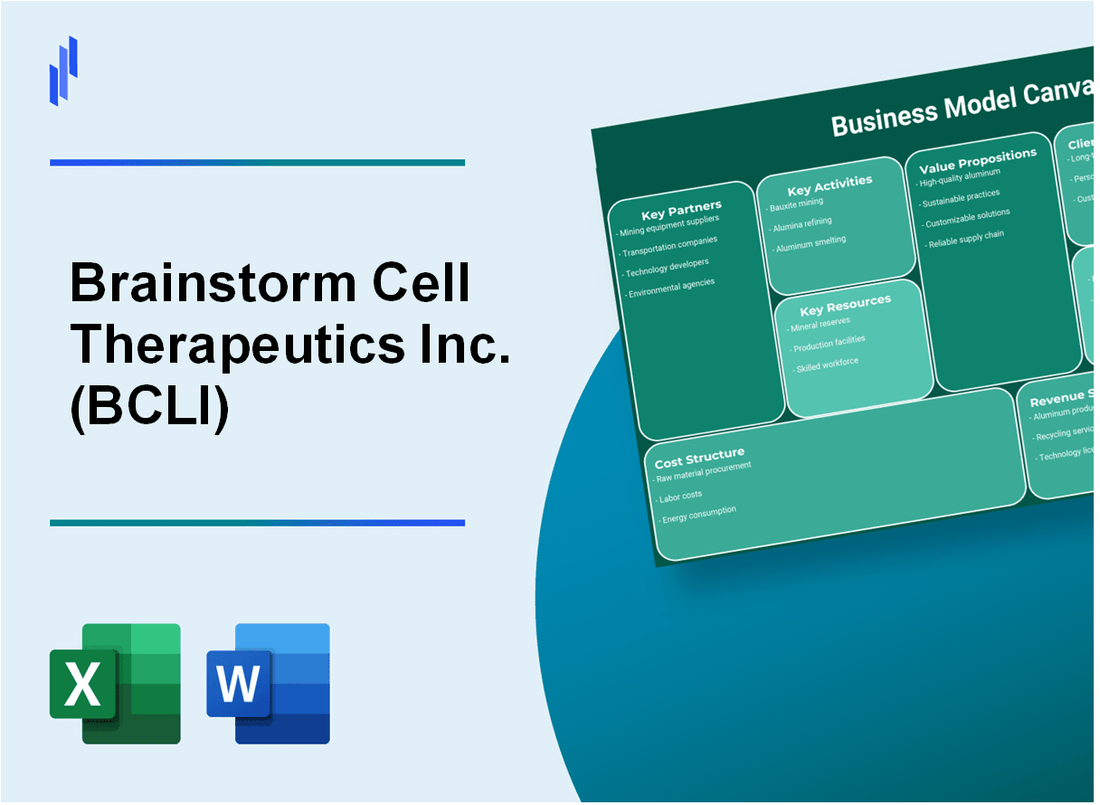 Brainstorm Cell Therapeutics Inc. (BCLI): Business Model Canvas