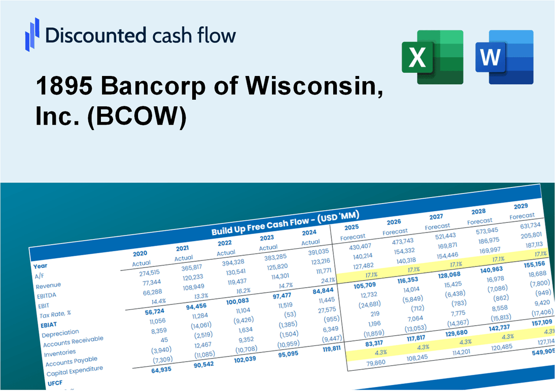 1895 Bancorp of Wisconsin, Inc. (BCOW) DCF Valuation