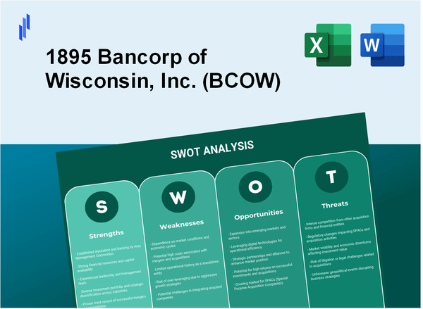 1895 Bancorp of Wisconsin, Inc. (BCOW) SWOT Analysis