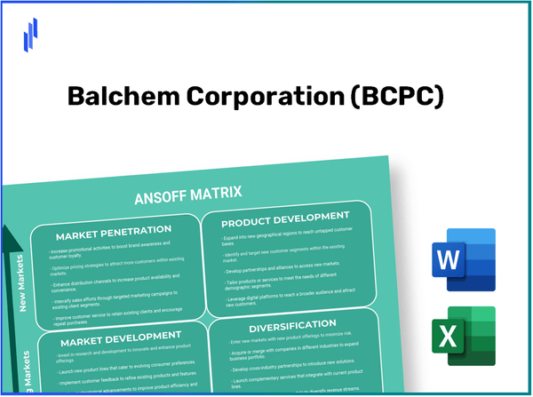 Balchem Corporation (BCPC)Ansoff Matrix