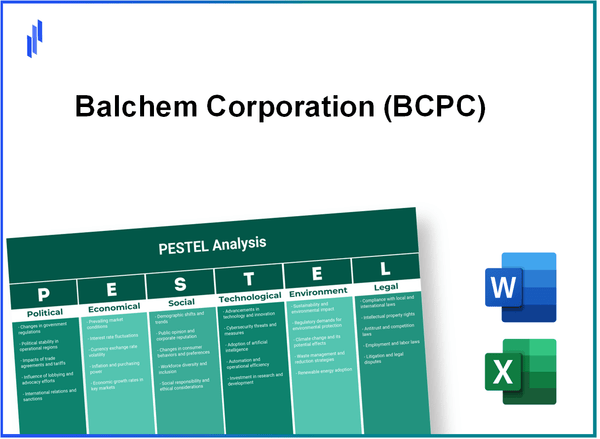 PESTEL Analysis of Balchem Corporation (BCPC)