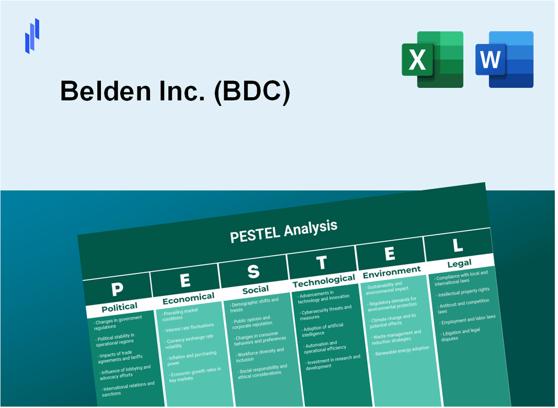 PESTEL Analysis of Belden Inc. (BDC)