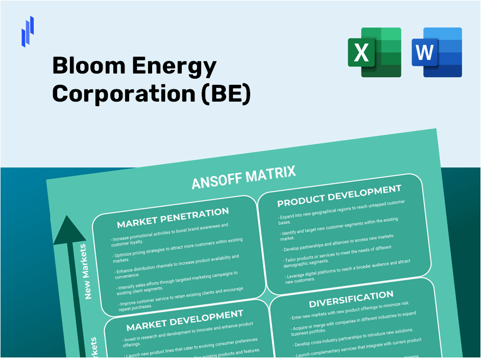 Bloom Energy Corporation (BE)Ansoff Matrix