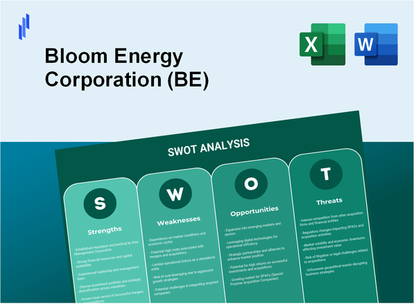 Bloom Energy Corporation (BE) SWOT Analysis