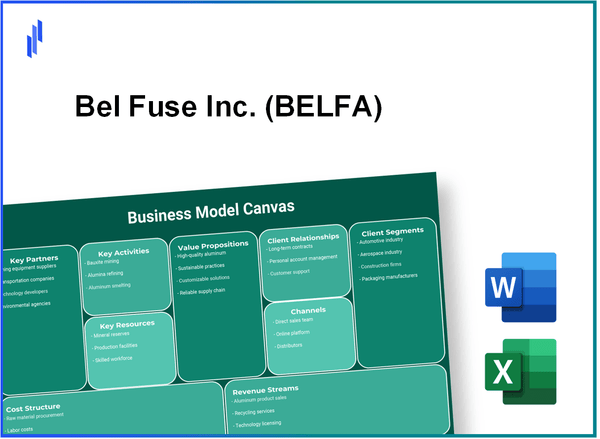 Bel Fuse Inc. (BELFA): Business Model Canvas