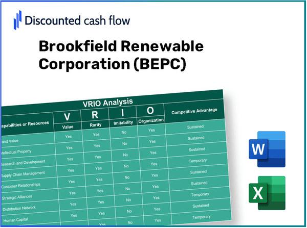 Brookfield Renewable Corporation (BEPC): VRIO Analysis [10-2024 Updated]