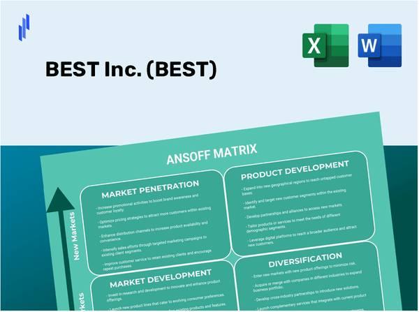 BEST Inc. (BEST)Ansoff Matrix