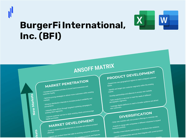 BurgerFi International, Inc. (BFI)Ansoff Matrix