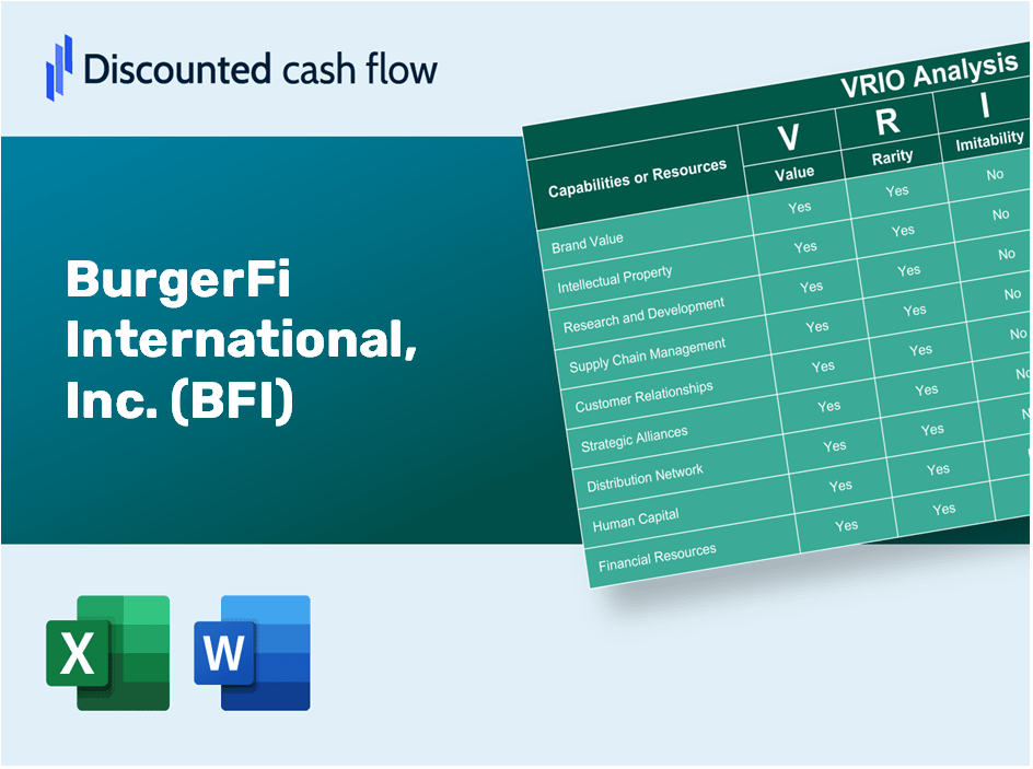 BurgerFi International, Inc. (BFI): VRIO Analysis [10-2024 Updated]