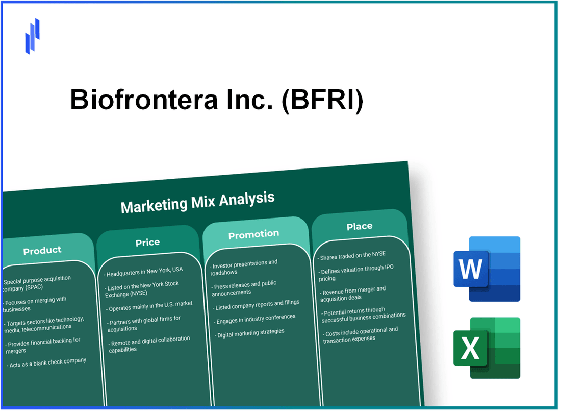 Marketing Mix Analysis of Biofrontera Inc. (BFRI)