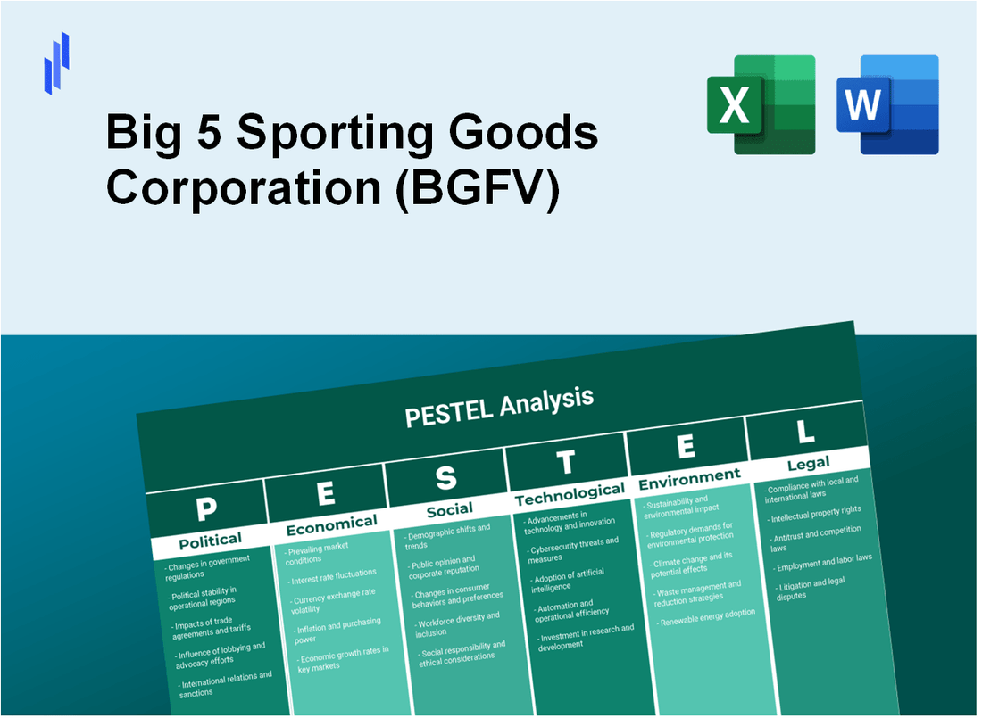 PESTEL Analysis of Big 5 Sporting Goods Corporation (BGFV)