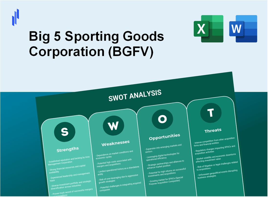 Big 5 Sporting Goods Corporation (BGFV) SWOT Analysis