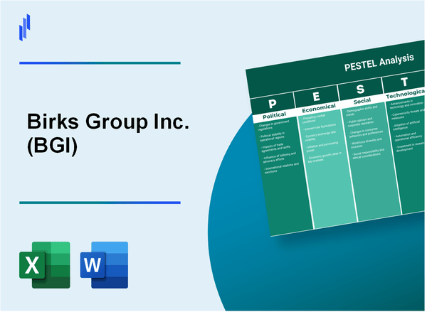 PESTEL Analysis of Birks Group Inc. (BGI)