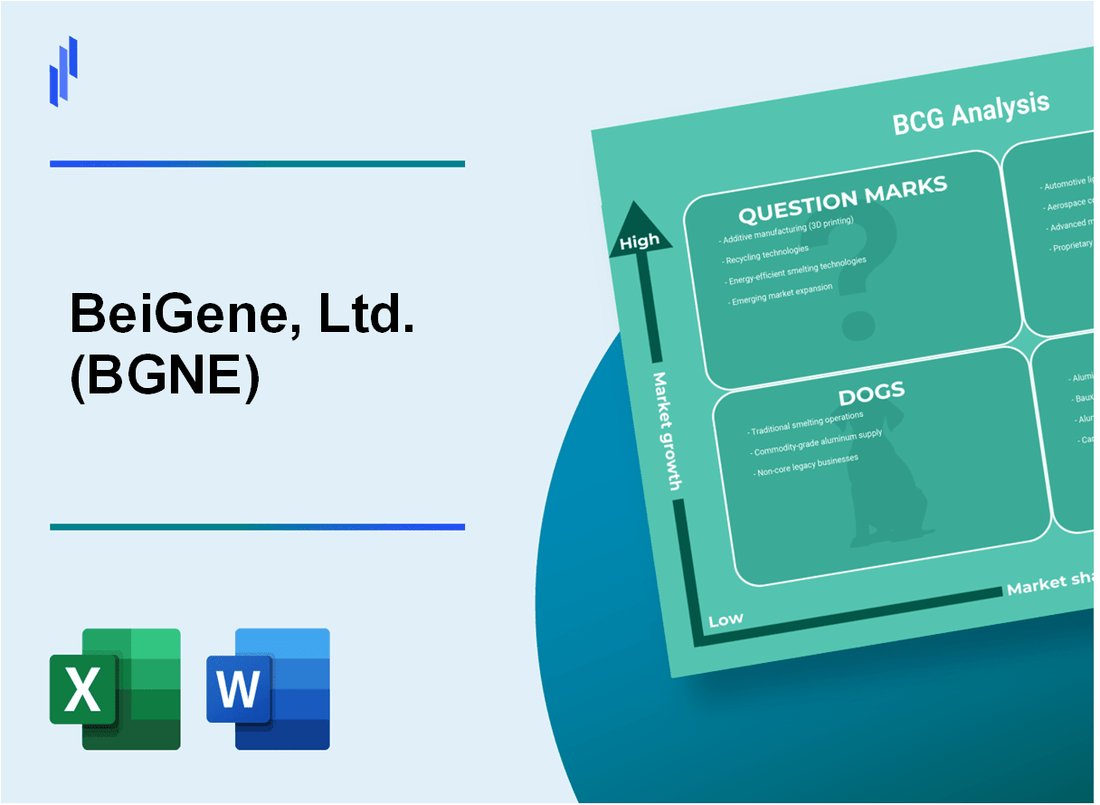 BeiGene, Ltd. (BGNE) BCG Matrix Analysis