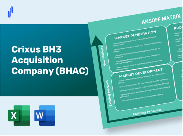 Crixus BH3 Acquisition Company (BHAC)Ansoff Matrix