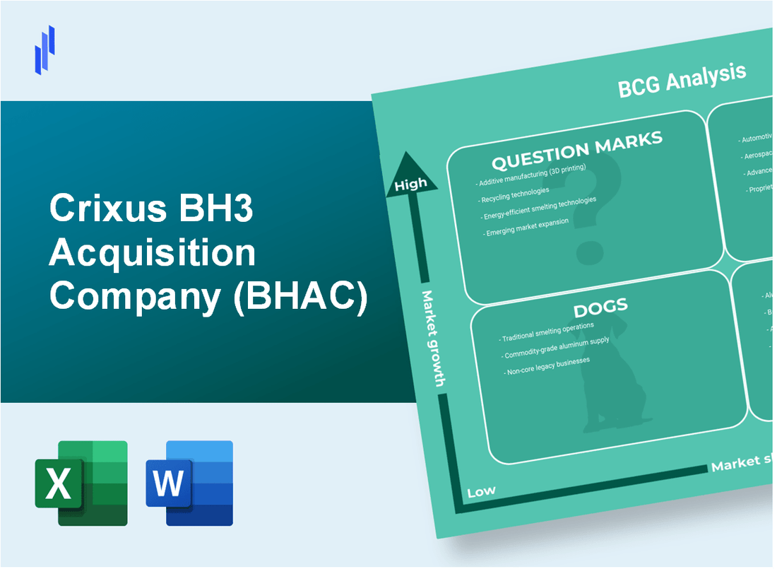 Crixus BH3 Acquisition Company (BHAC) BCG Matrix Analysis