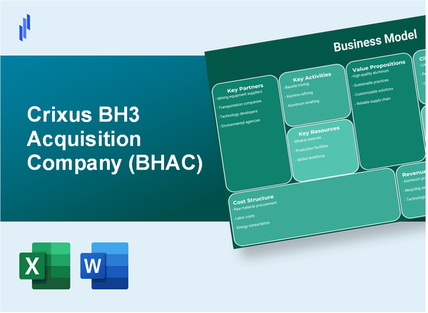 Crixus BH3 Acquisition Company (BHAC): Business Model Canvas