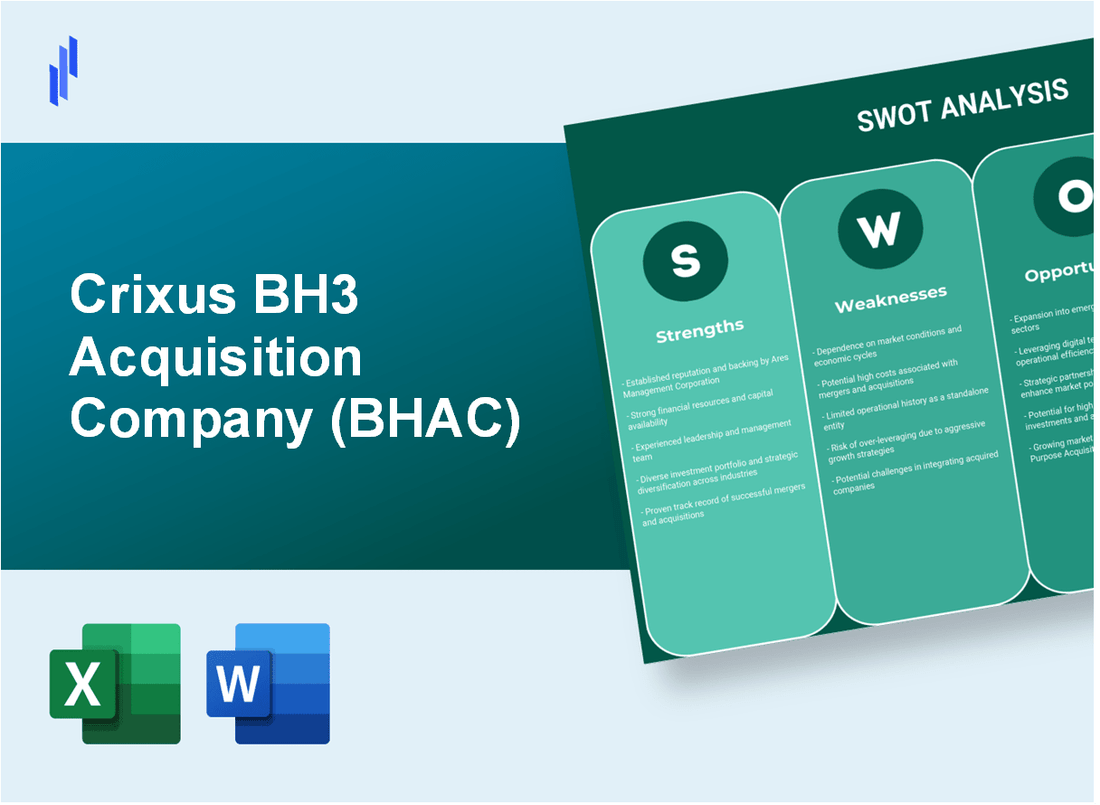 Crixus BH3 Acquisition Company (BHAC) SWOT Analysis