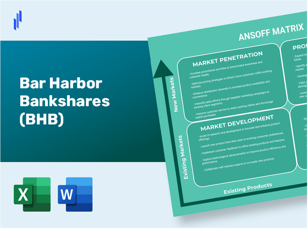 Bar Harbor Bankshares (BHB)Ansoff Matrix