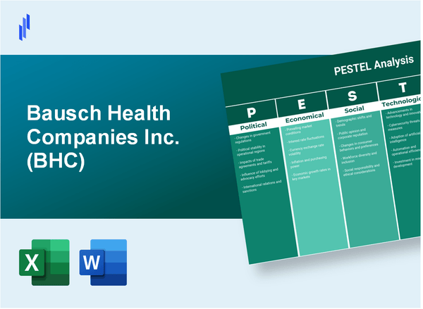 PESTEL Analysis of Bausch Health Companies Inc. (BHC)