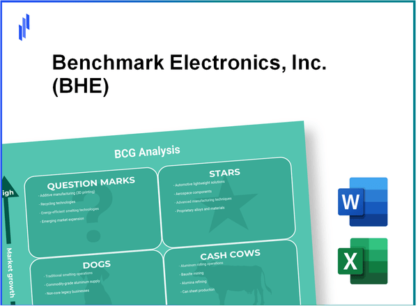 Benchmark Electronics, Inc. (BHE) BCG Matrix Analysis