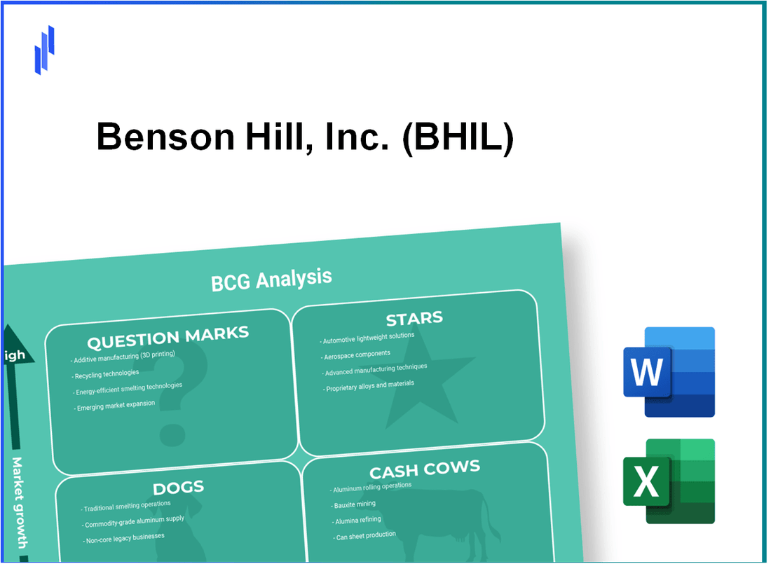 Benson Hill, Inc. (BHIL) BCG Matrix Analysis