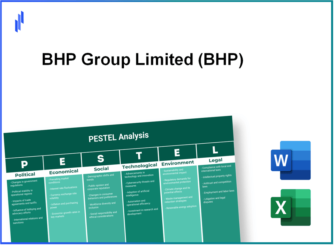 PESTEL Analysis of BHP Group Limited (BHP)