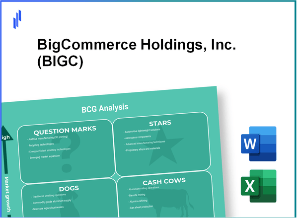 BigCommerce Holdings, Inc. (BIGC) BCG Matrix Analysis